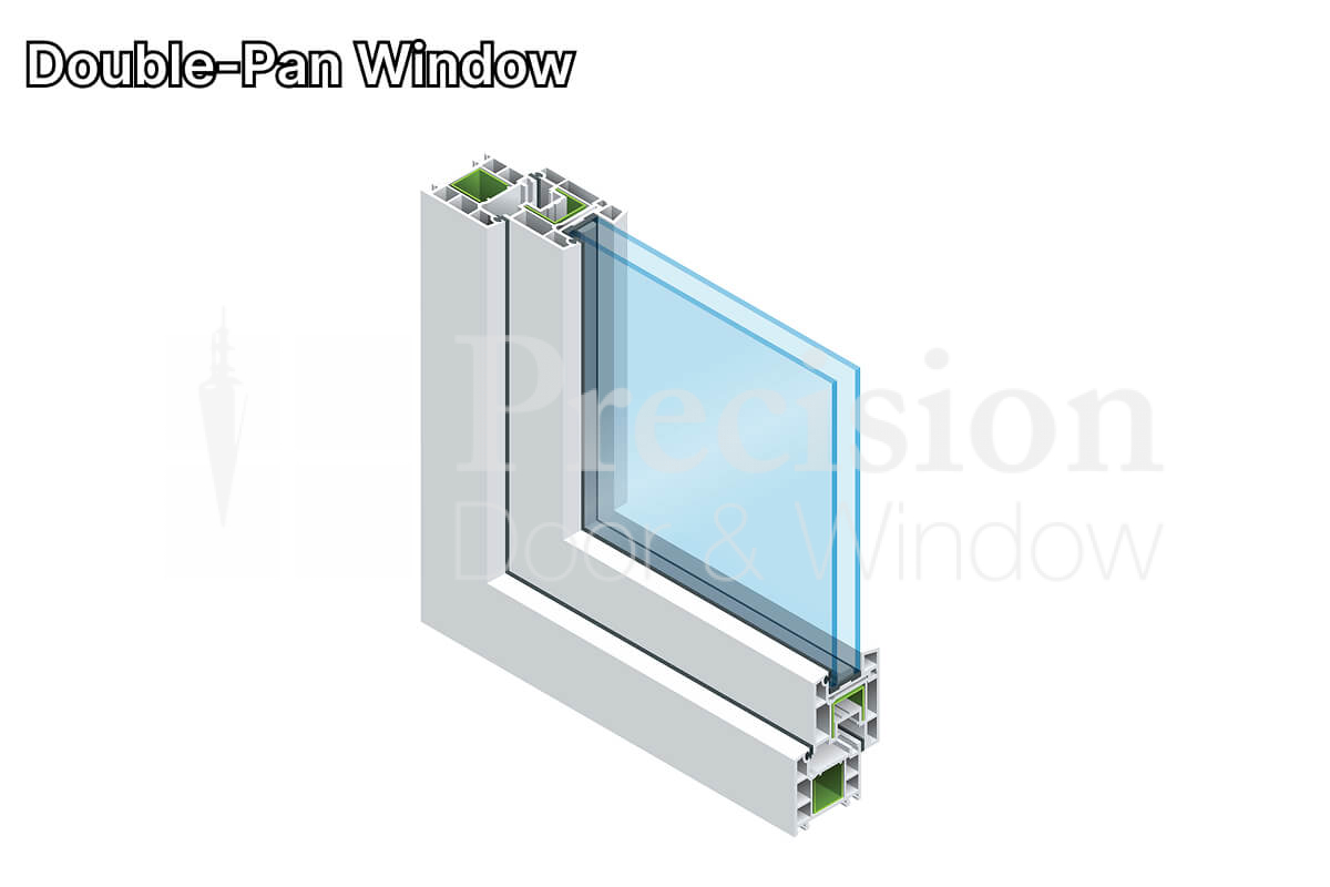 Multi Pane Window Double-Pane vs. Triple-Pane Windows: Which Is Best?
