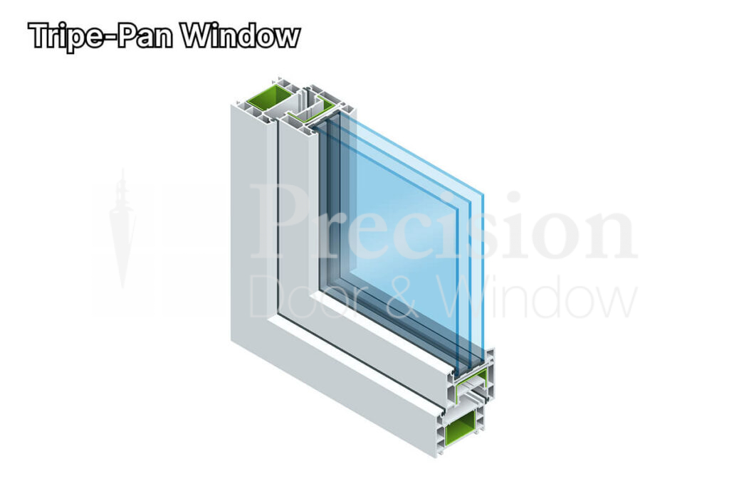 Double-Pane Vs. Triple-Pane Windows: Which Is Best?