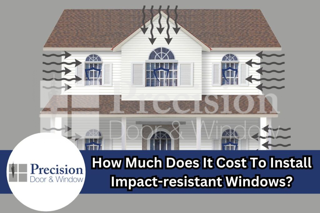 Impact-Resistant Window Cost